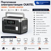 Портативная электростанция Oukitel P1000E PLUS 1800W / 1024Wh LiFePO4 в ДНР (Донецке)