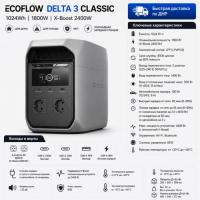 Портативная электростанция EcoFlow DELTA 3 1800Вт (1024 Втч) в ДНР (Донецке)