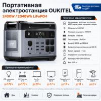 Портативная электростанция Oukitel P2001E PLUS 2400W / 2048Wh LiFePO4 в ДНР (Донецке)