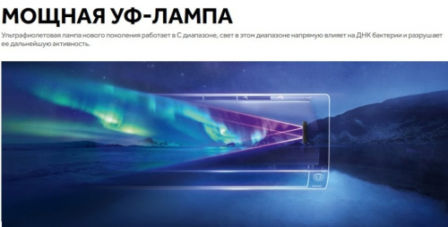 Настенная сплит-система Haier AS70SHP2HRA-W/1U70SHP2FRA Stellar в ДНР (Донецке)