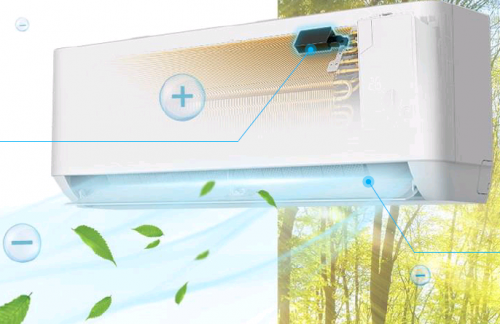 Кондиционер NeoClima NS/NU-HAP24T PRO-Health в ДНР (Донецке)